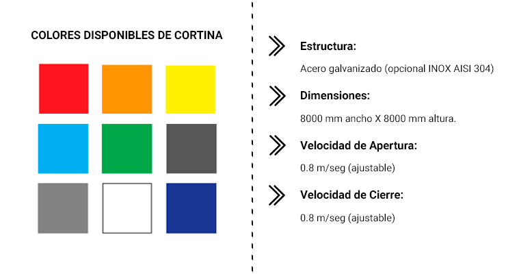 PUERTA RÁPIDA PLEGABLE Vértigo Colores