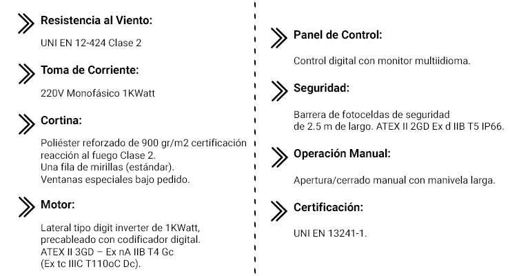 PUERTA RÁPIDA ENROLLABLE RolliZIP ATEX Características